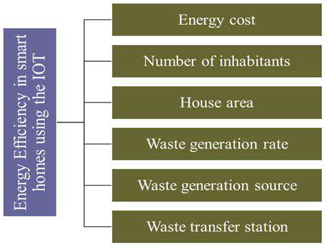 EnergyEfficiencyinAssemblyProcesses