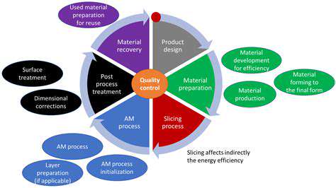 EnergyEfficiencyinManufacturingProcesses