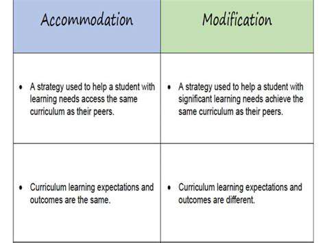 FromSteeringWheelstoSharedControl:AdaptingCurriculumfortheFuture