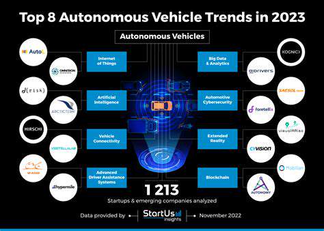 Autonomous Driving Simulation: Testing and Validation for Safe Deployment
