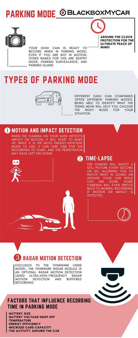 Understanding Your Car's Integrated Dash Cam