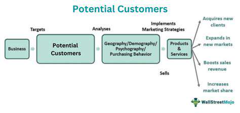 MeetingPotentialBuyersandCompletingtheSale:SecuringaSuccessfulTransaction
