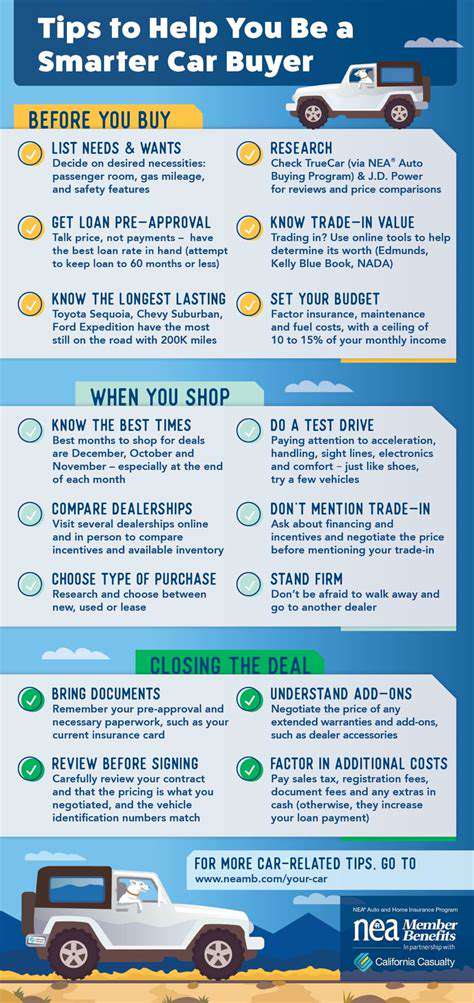 NavigatingtheProcess:TipsforaSmoothOnlineCarPurchase