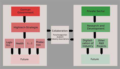 PrivateSectorInvolvementandInnovation