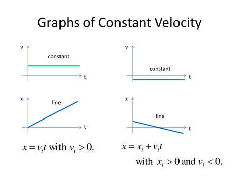 TheMechanicsBehindtheConstantVelocity