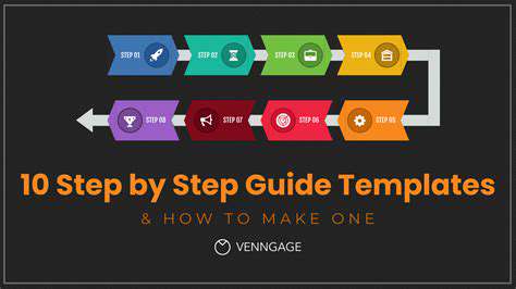 WhattoDo:TheStep-by-StepGuide