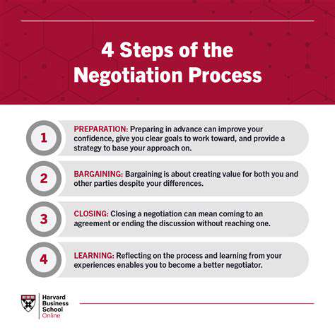 NegotiatingandClosingtheDeal:ASmoothProcess