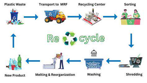 RecycledPlastics:TurningWasteintoWheels