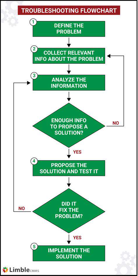 TroubleshootingStepsforaNon-RespondingRelease