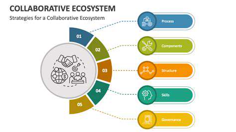 Sustainable Supply Chain Practices in Automotive