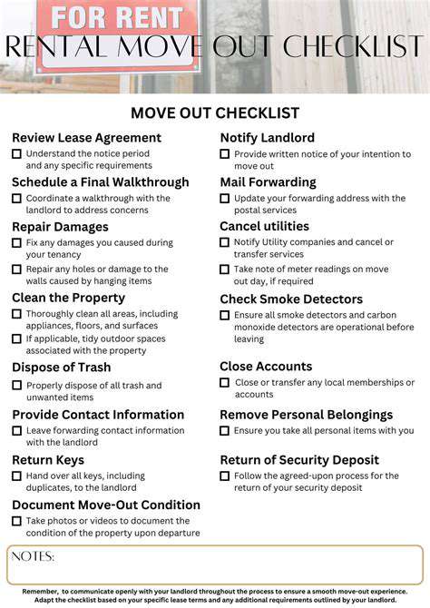EvaluatingApartment-SpecificChargingNeeds