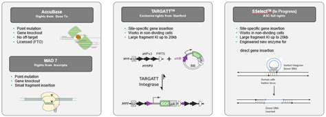 GeneEditingTechnologies:ARevolutionaryApproach