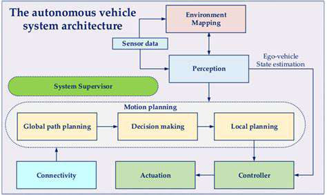 Autonomous Driving Algorithms: Machine Learning Approaches