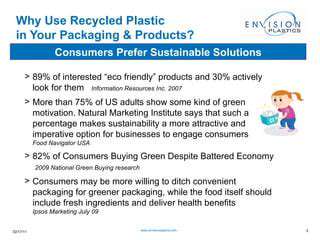 Recycled Plastics in Automotive Manufacturing