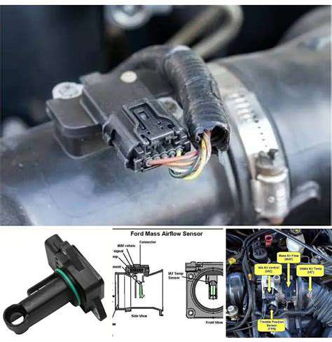 The Role of the Mass Airflow Sensor in Engine Performance