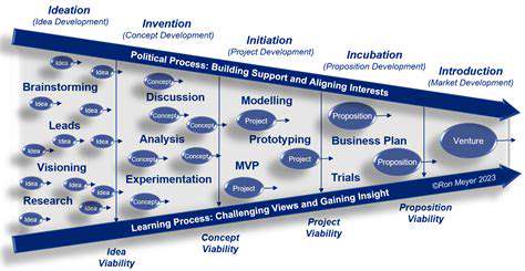 FundingthePipeline:ResearchandDevelopmentInvestments