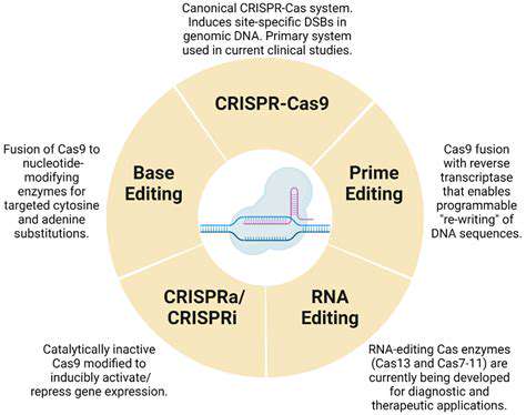 Synthetic Biology for Enzyme Engineering